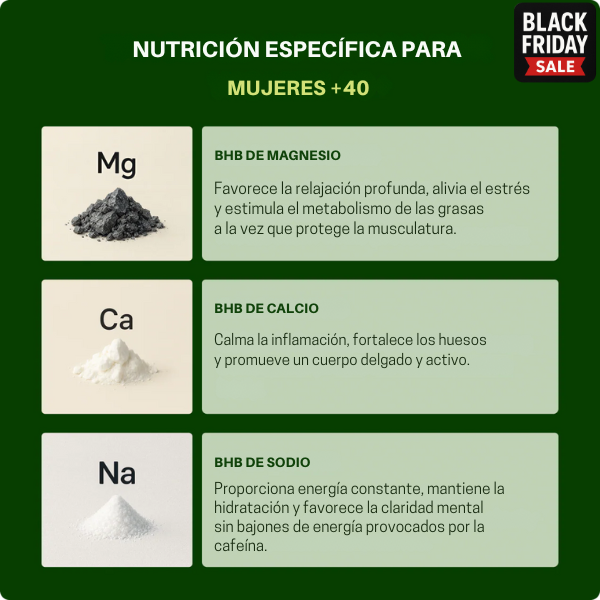 LIPOZEM - Trabaja con tu cuerpo, no contra él